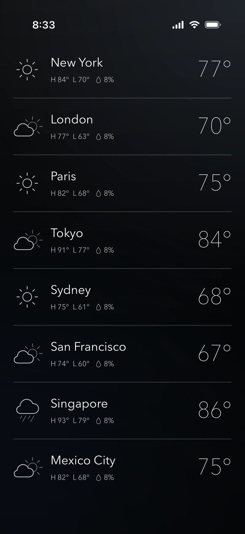 Viento's compact Compare view showing temperatures, highs, lows, and rain chances for eight places